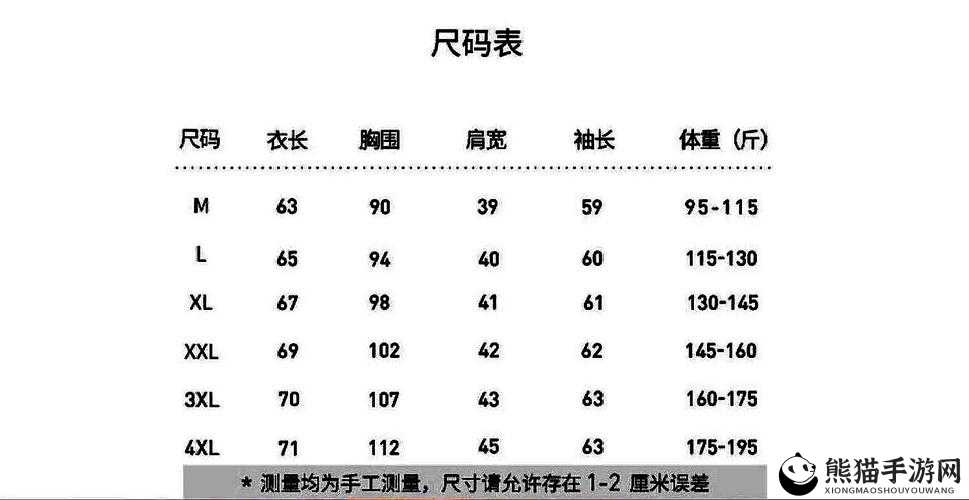 亚洲尺码欧洲尺码下有哪些品牌值得关注呢