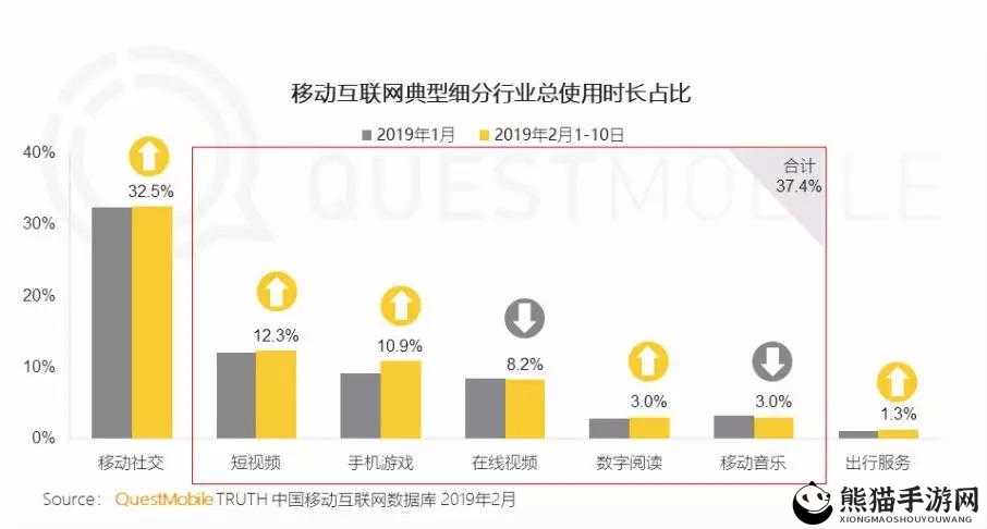 中国高清 WINDOWS 视频的应用场景在教育医疗娱乐等领域的重要作用